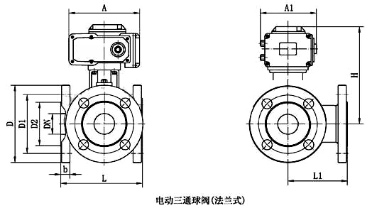 綯ͨ_γߴ